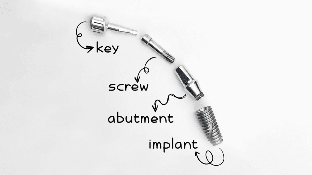 Short Dental Implants Turkey 15 Short Dental Implants in Antalya Turkey